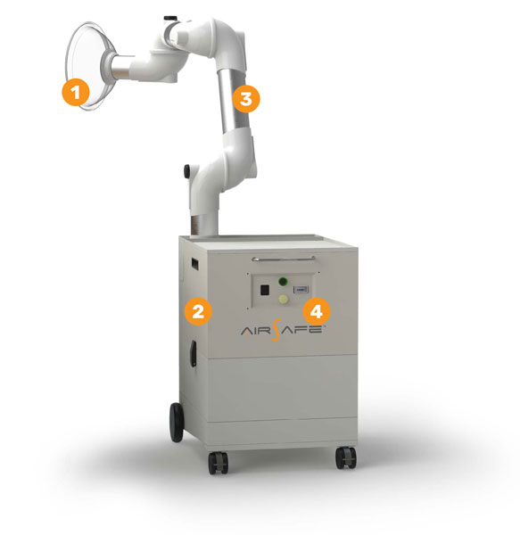 aspiratore di aerosol medicale infetto